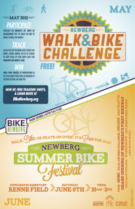 Bike Newberg - May Event Poster